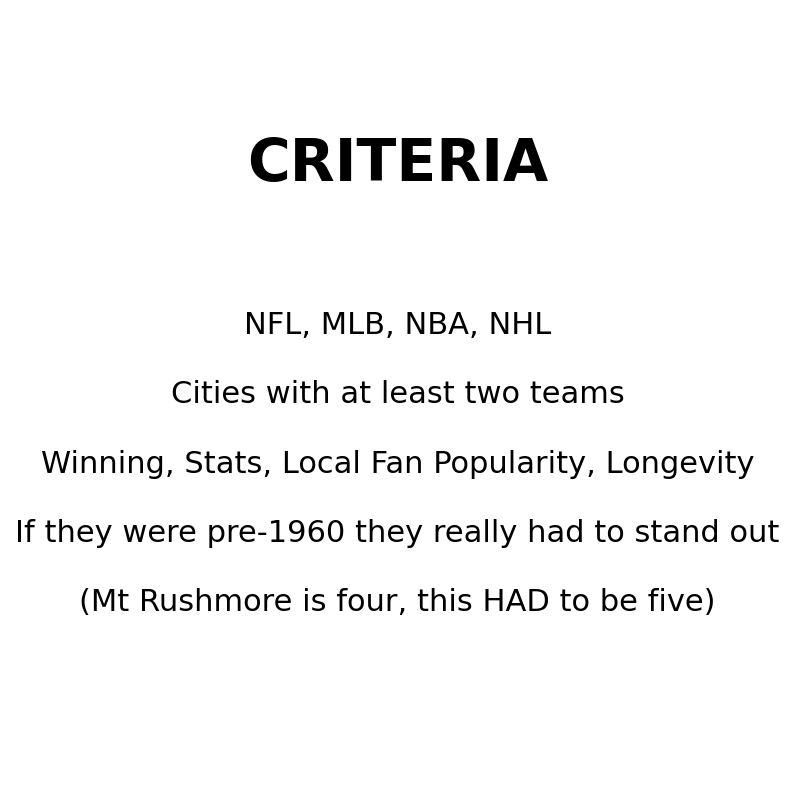 Sean Mathews tweet media