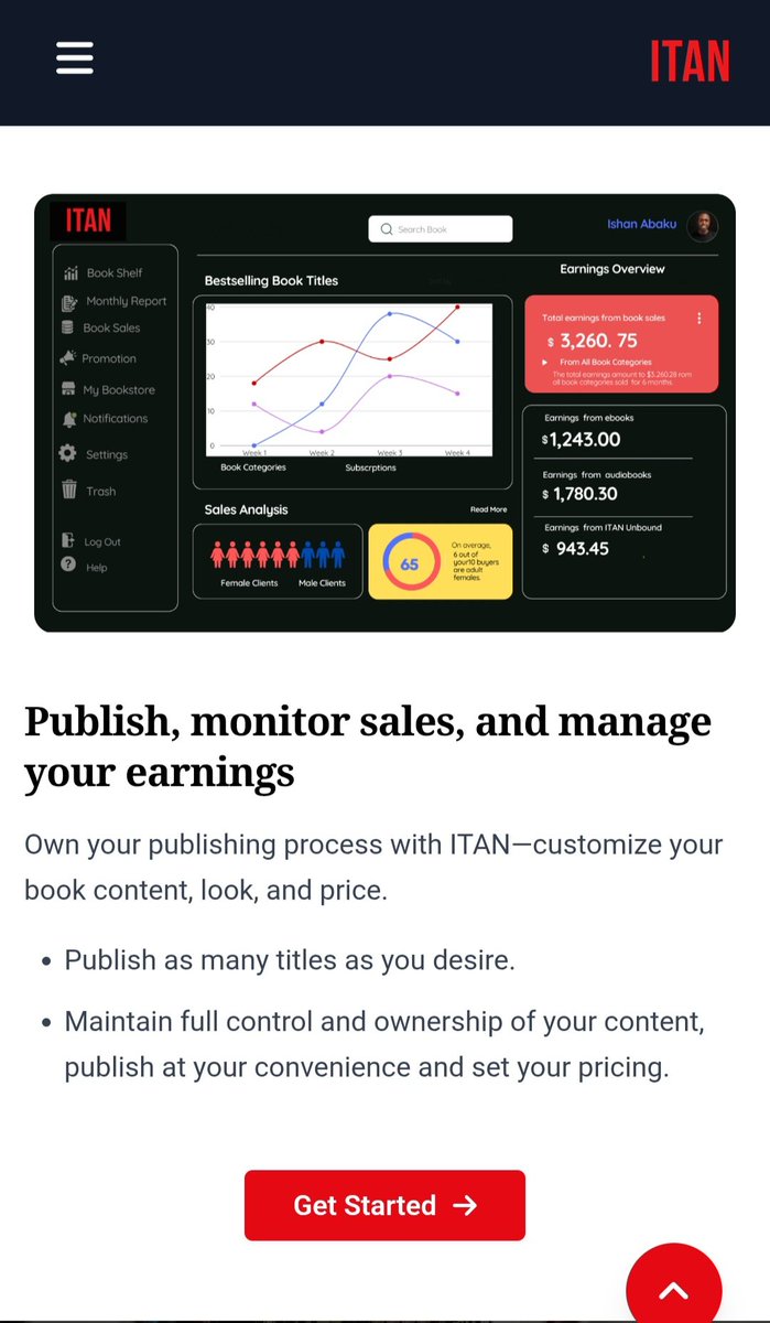 Itan global publishing tweet media