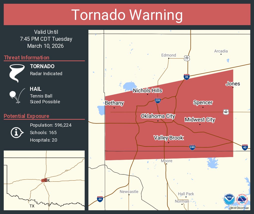 NWS Tornado tweet media