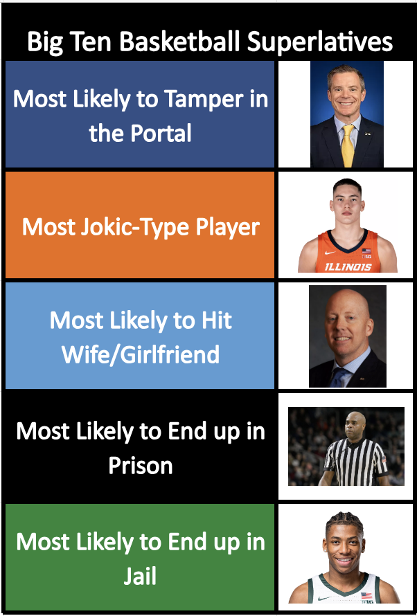 Big Money Illini Donor tweet media