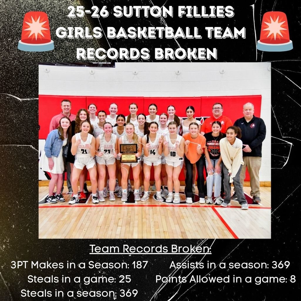 Sutton_Public_Schools tweet media