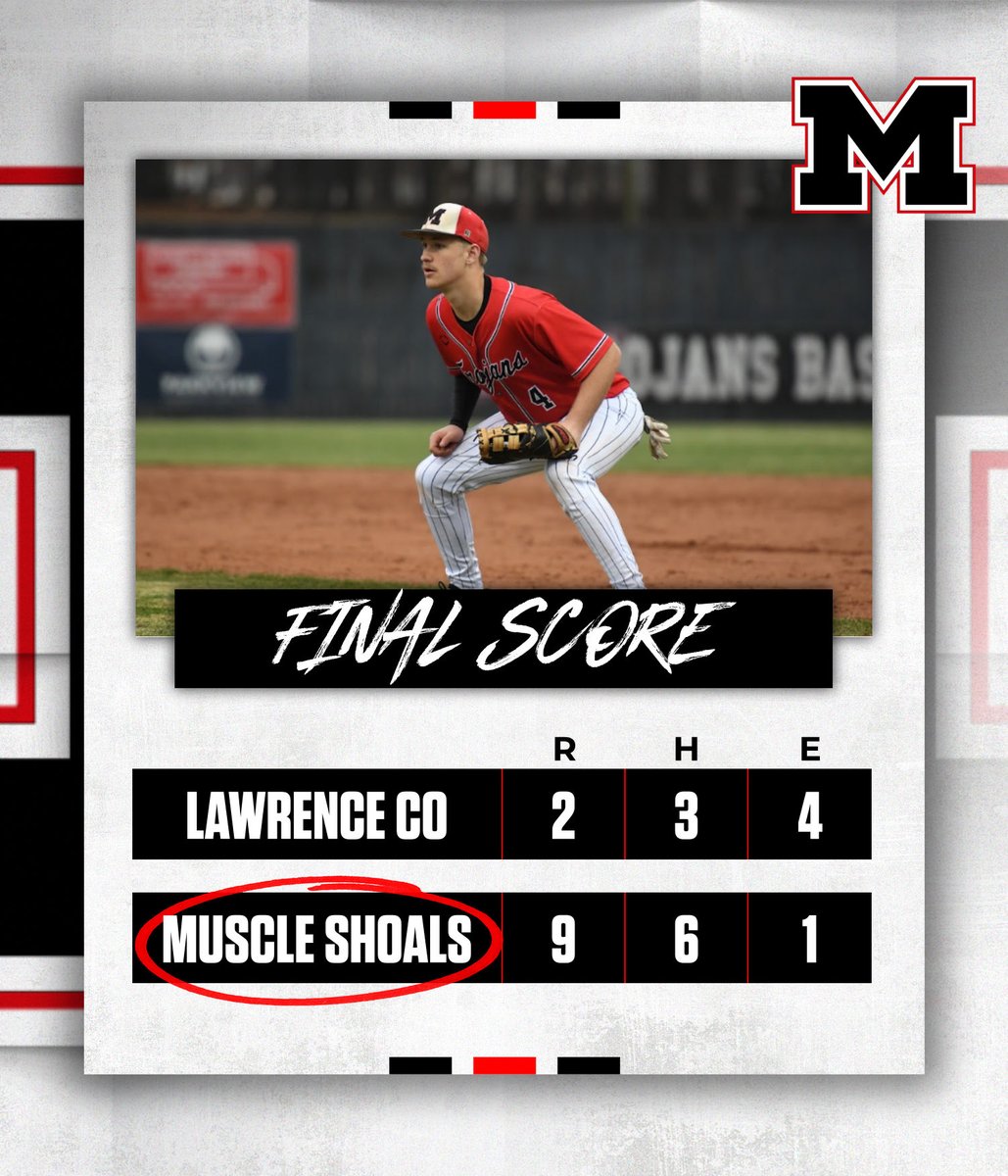 Muscle Shoals Baseball tweet media
