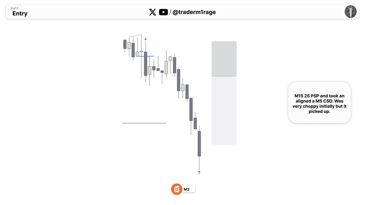 traderm1rage's tweet photo. cooked today https://t.co/LVF5HZsH5D