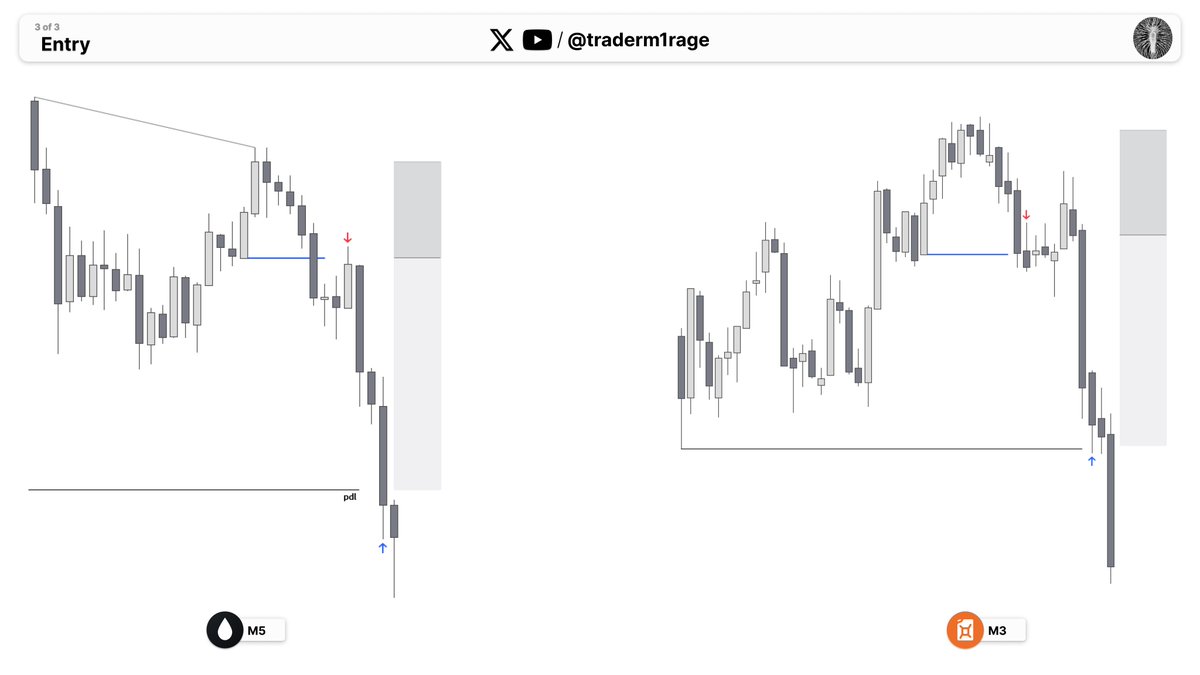traderm1rage's tweet photo. cooked today https://t.co/LVF5HZsH5D