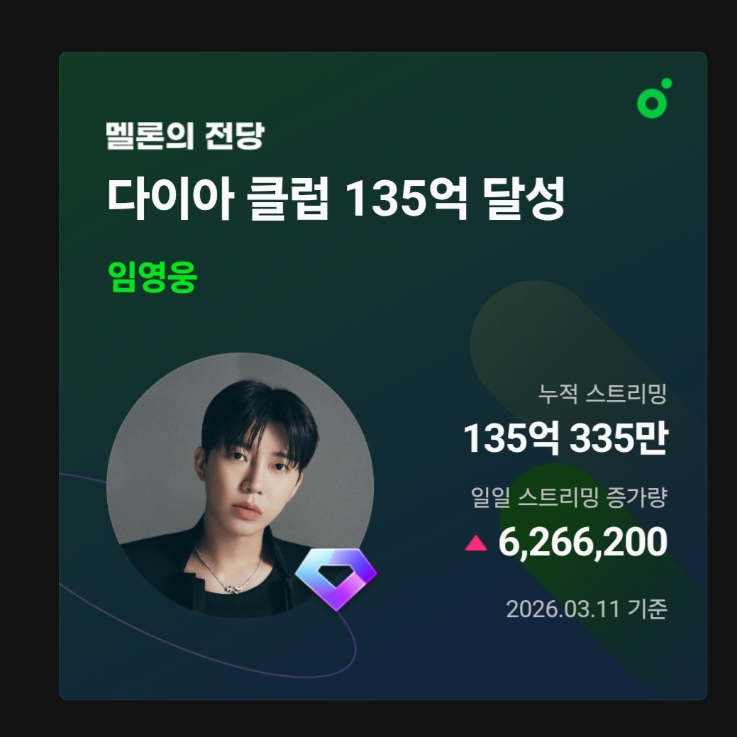 꺄악😆
135억이야🎉