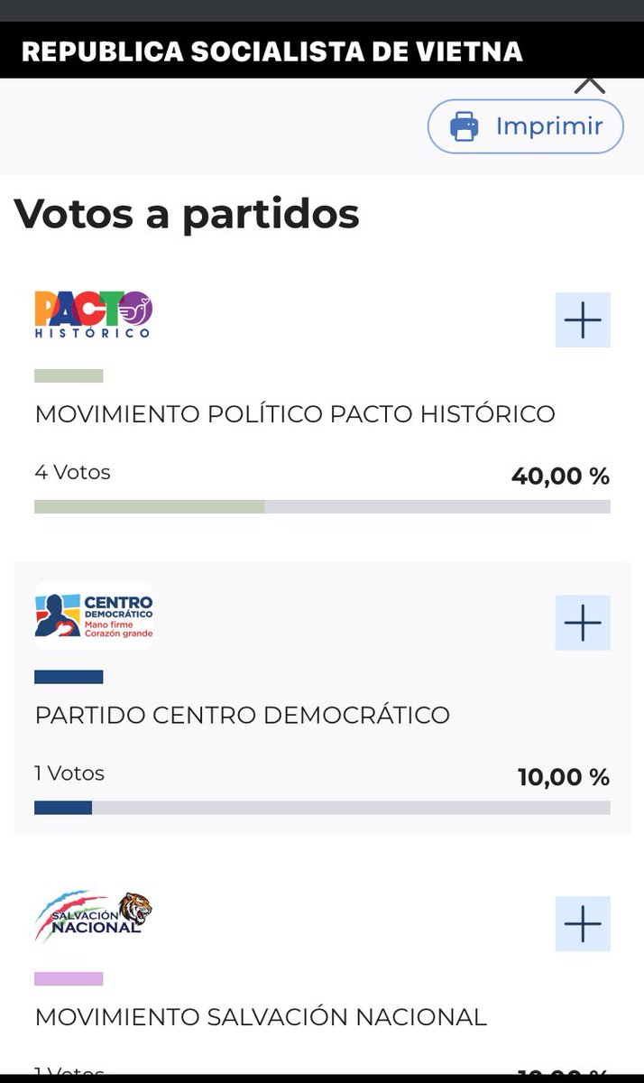 Como veedor internacional revisé los resultados oficiales de votación de colombianos en Asia publicados por la <a href="/Registraduria/">Registraduría Nacional del Estado Civil</a> . Los números generan serias dudas.

Mientras datos oficiales indican que en Asia viven más de 120.000 colombianos, en varios países los resultados