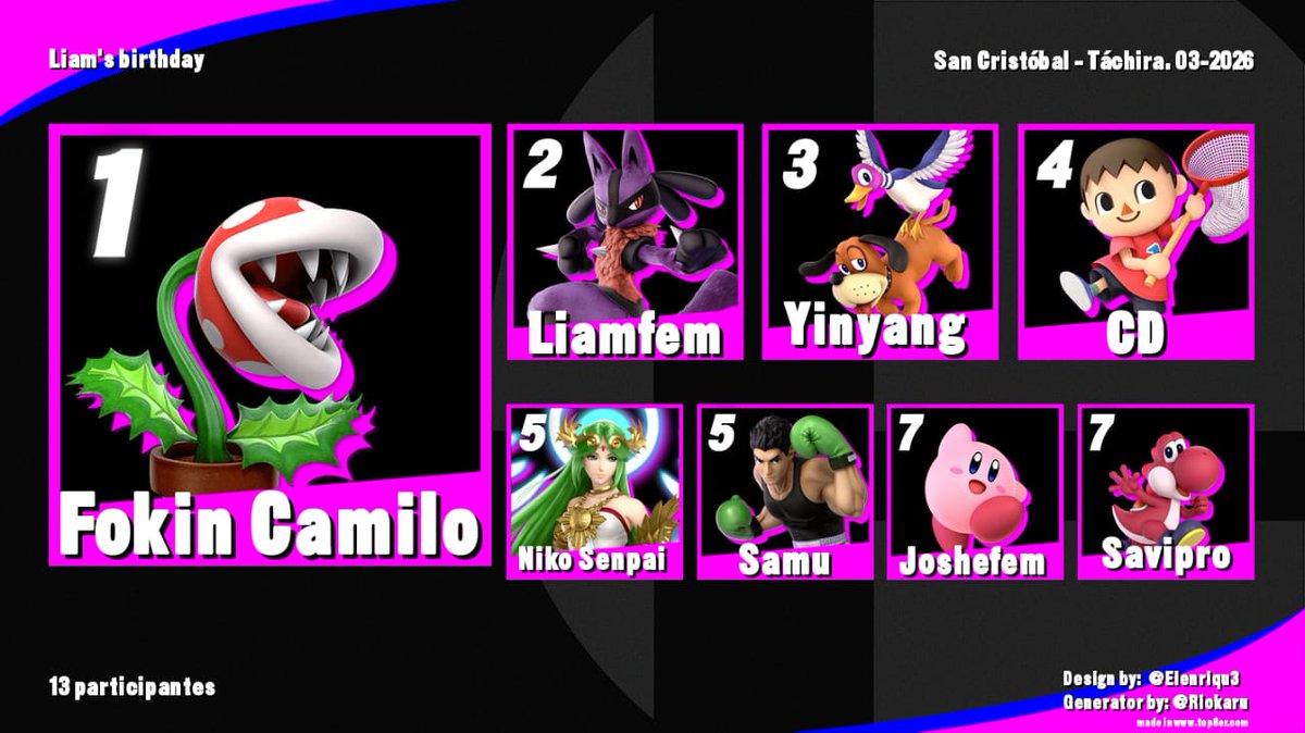 SmashTachira's tweet photo. Top 8 ( Liam's Birthday) algo tarde pero seguro 🙌#viral #smashbros #gaming #venezuela https://t.co/FE5hflDmPk