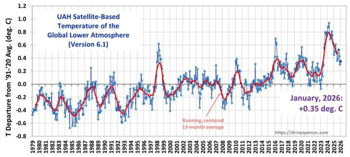 Christopher Hill tweet media