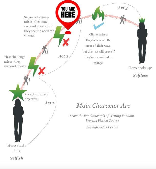 manliver065's tweet image. This is my copium that ill be huffing till part 3