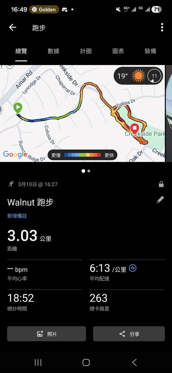 train_lin's tweet photo. 應該回到在憲兵的體能了？山坡上上下下的還能跑六分 https://t.co/wulYfkrORw