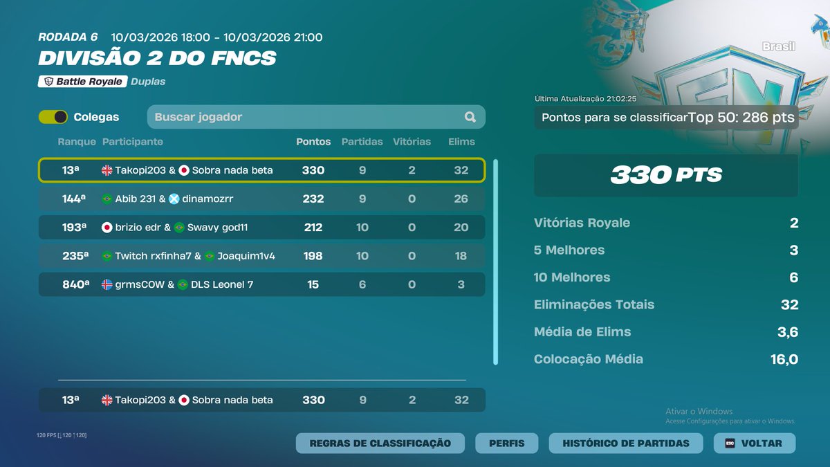 estou na divisão 1 com meu amigo <a href="/Sxntoszn/">S</a> o duo imbativel na parada ta ligado (vou cair uns top mas to com preguiça de esperar 30 min, taalvez eu posto o resultado final depois) GG muito facil