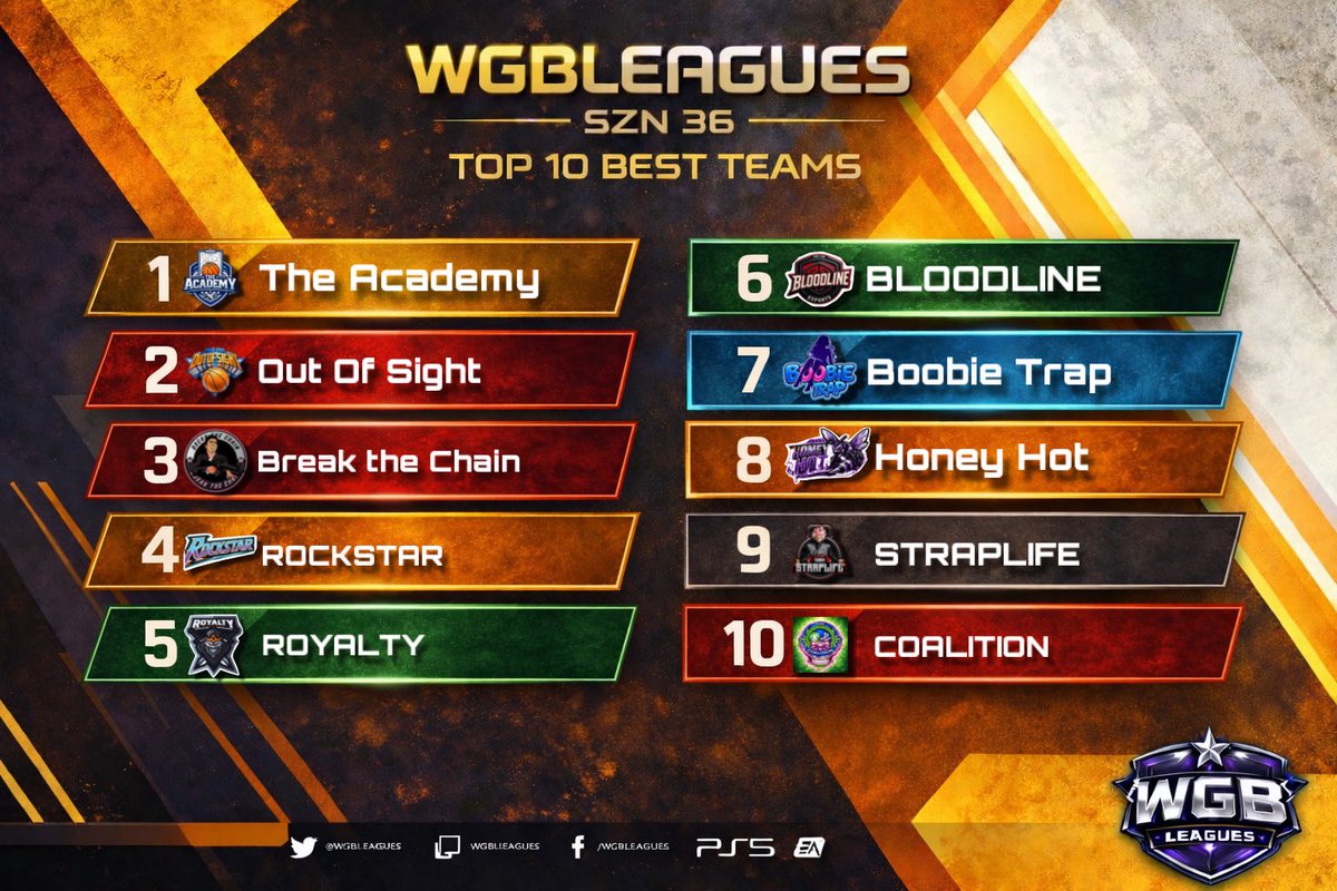 WGB Leagues tweet media