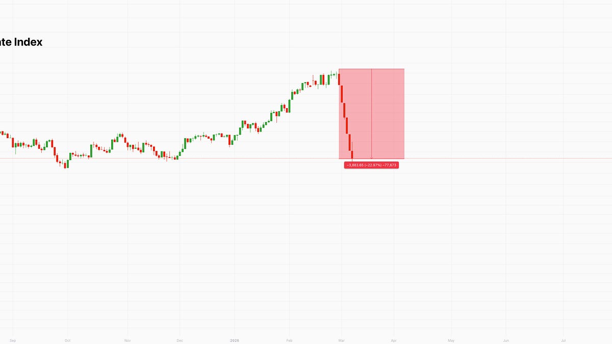 Stormrake tweet media