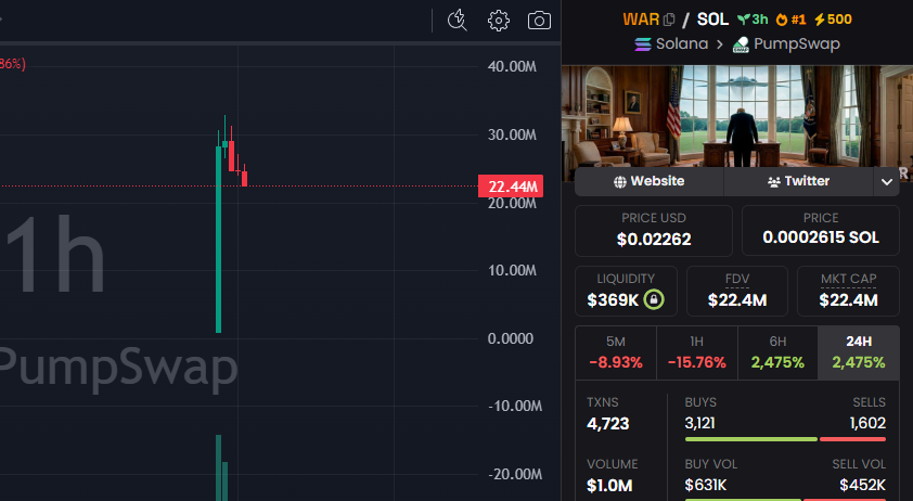 David Crypto Scam Hunter tweet media