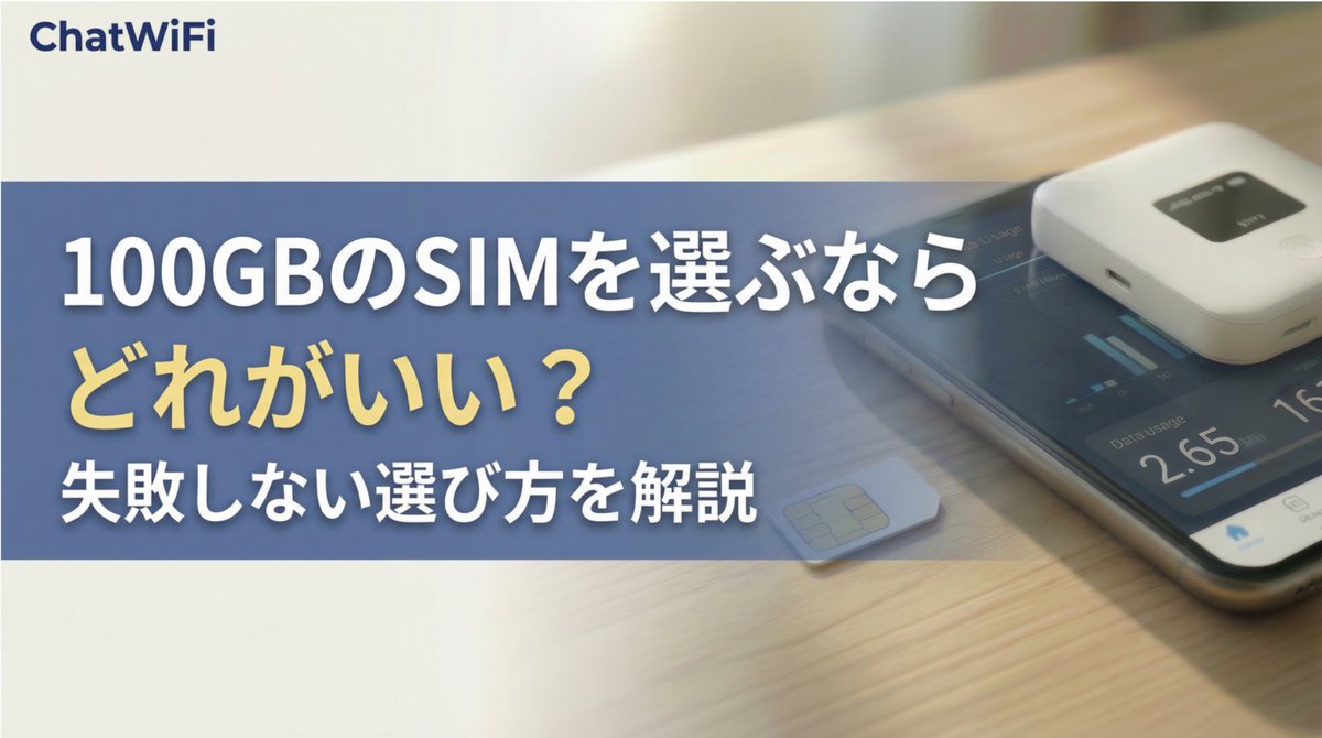 ChatWiFi's tweet photo. ChatWiFiブログを更新しました。
100GB SIMを選ぶ際のポイントを解説しています。

https://t.co/vut57nsKup

#ChatWiFi #ポケットWiFi #WiFi #SIM #格安SIM #テレワーク #一人暮らし #通信費節約 https://t.co/Az4Ls5vE6v