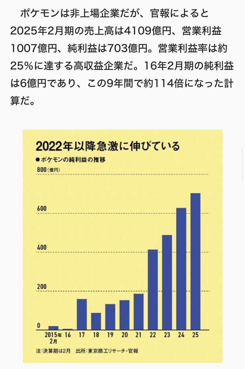 TeamD… tweet media