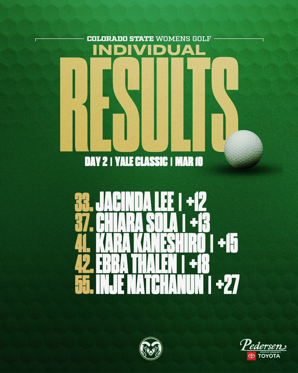 Colorado State Women's Golf tweet media