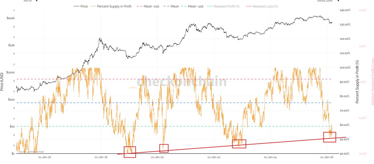 Crypto Seth tweet media