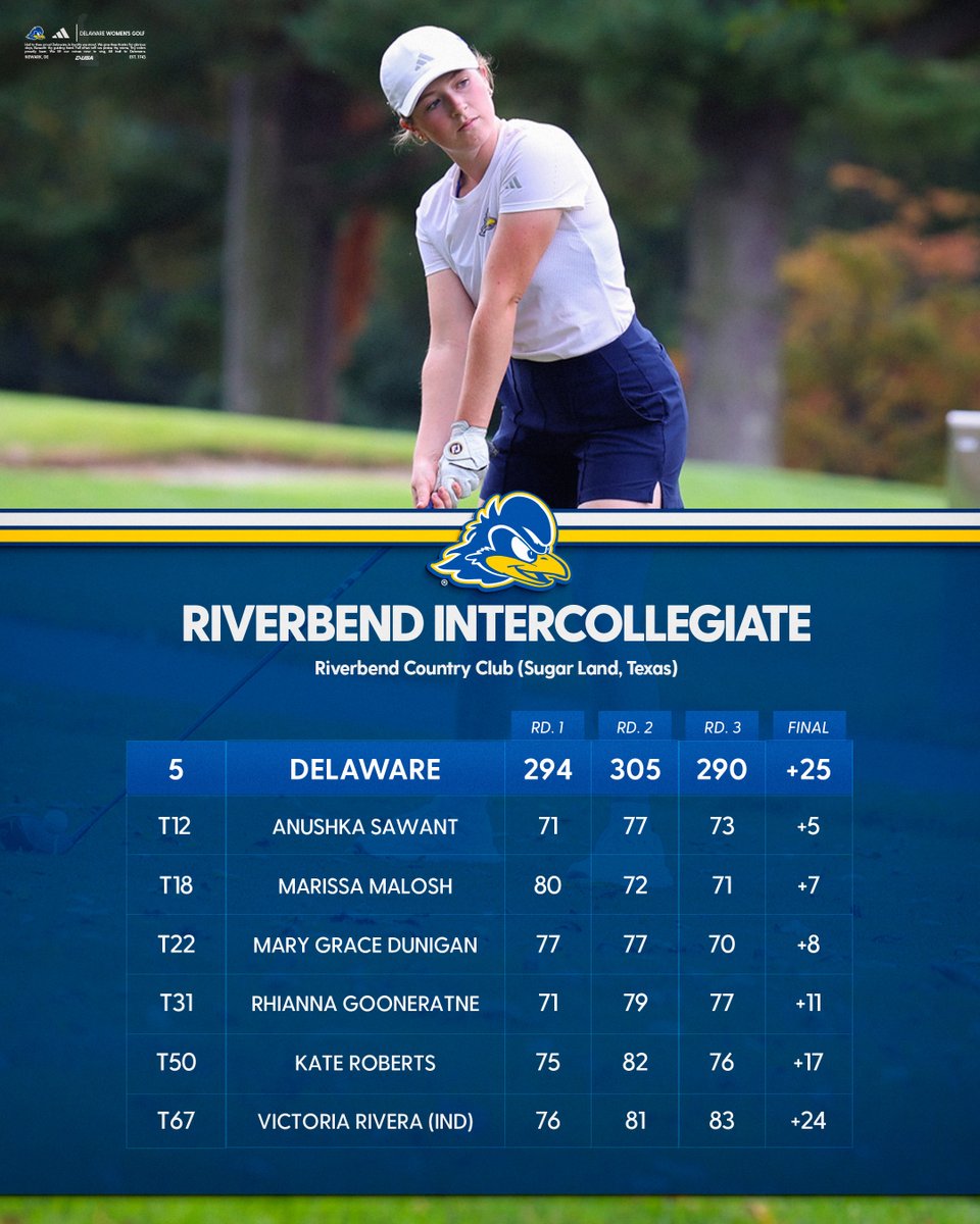Delaware Women's Golf tweet media
