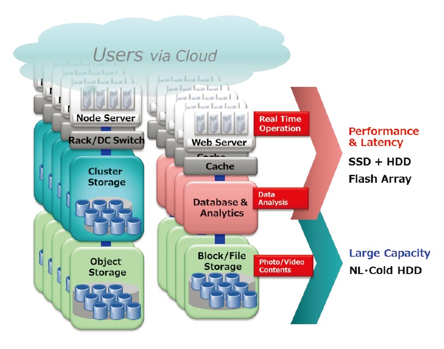 機関誌『応用物理』 tweet media