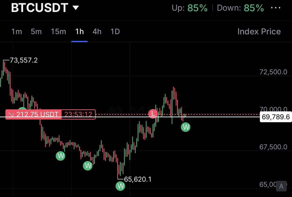 ineedthemaxwin tweet media