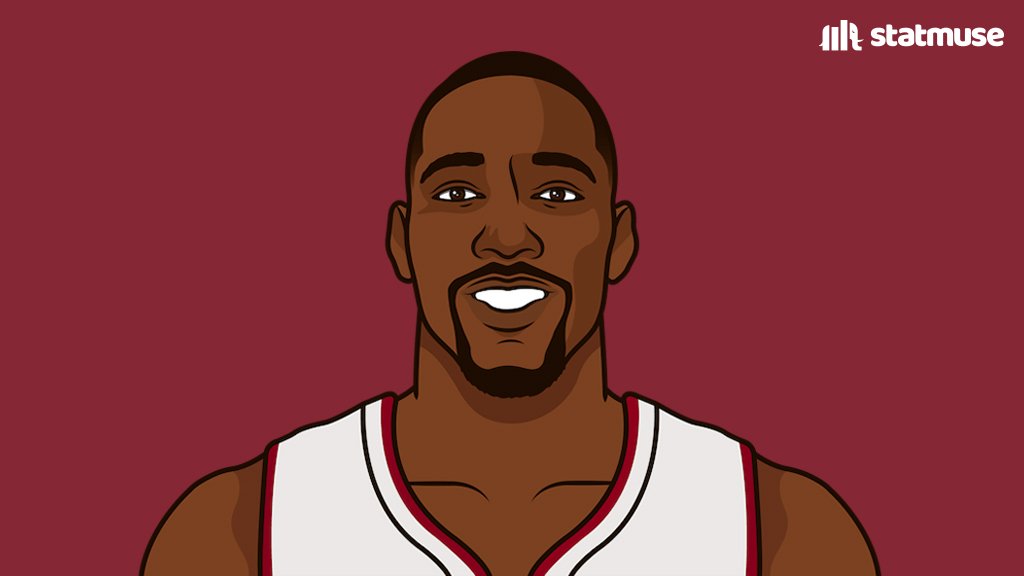 BronMuse's tweet photo. BAM ADEBAYO IN THE 1ST QUARTER: @statmuse

31 PTS
3 REB
1 STL
1 BLK
5 3PM
10-16 FG

HE SHOULD'VE BEEN A LAKER WTFFF https://t.co/dz1sJIEMbY