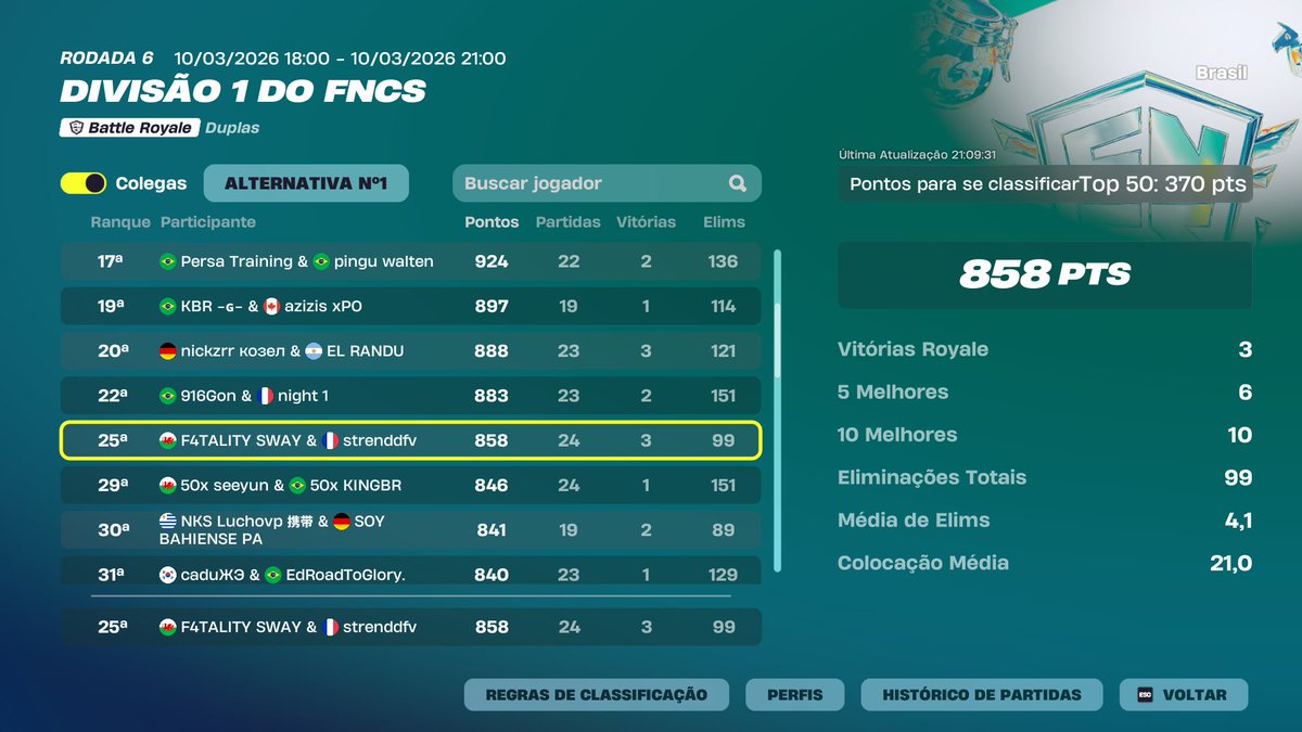 strenddfv tweet media