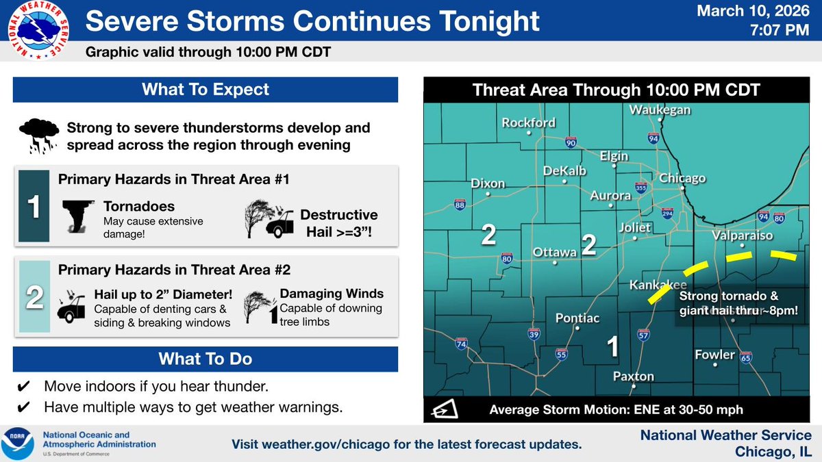NWS Chicago tweet media