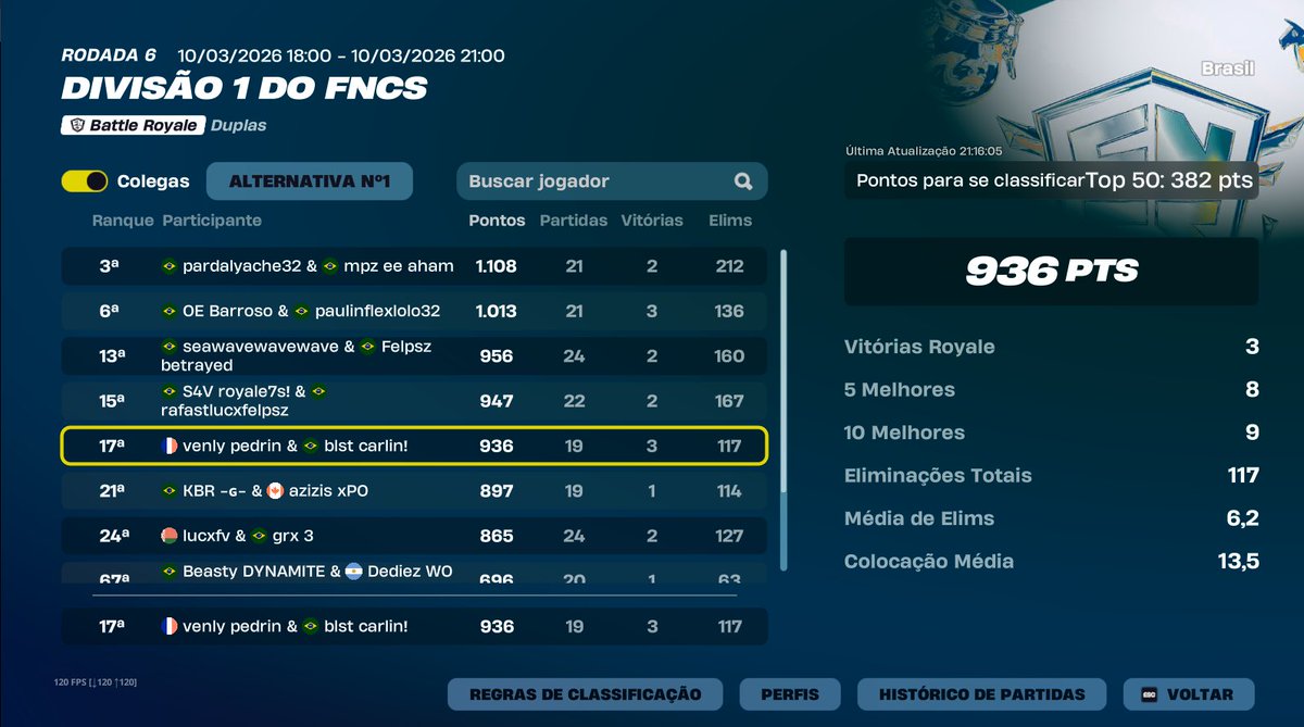 venly pedrin tweet media