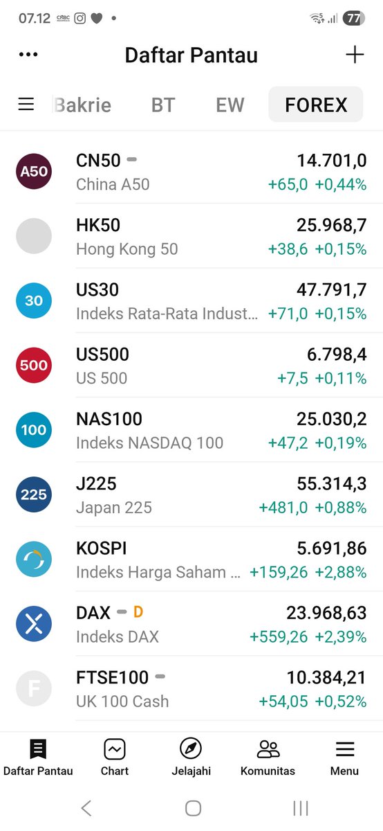 ustd atong tweet media