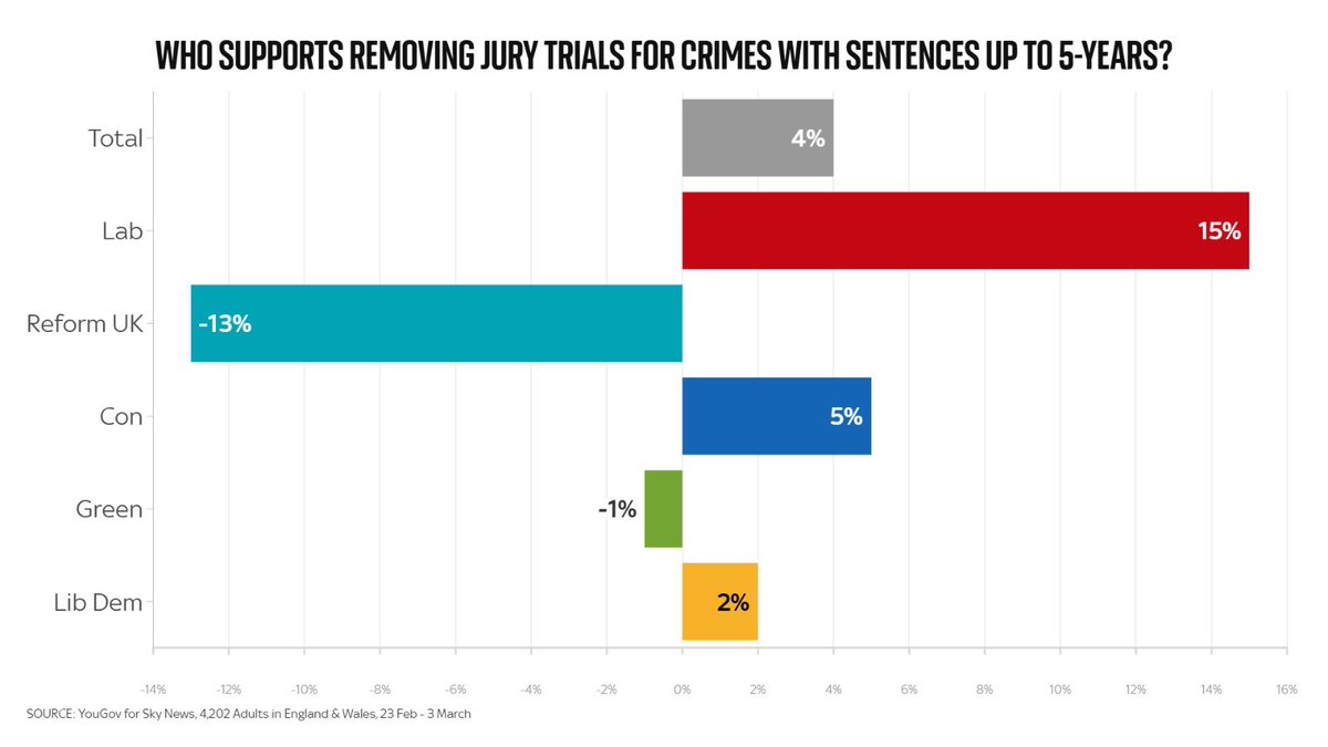 Christopher Snowdon tweet media
