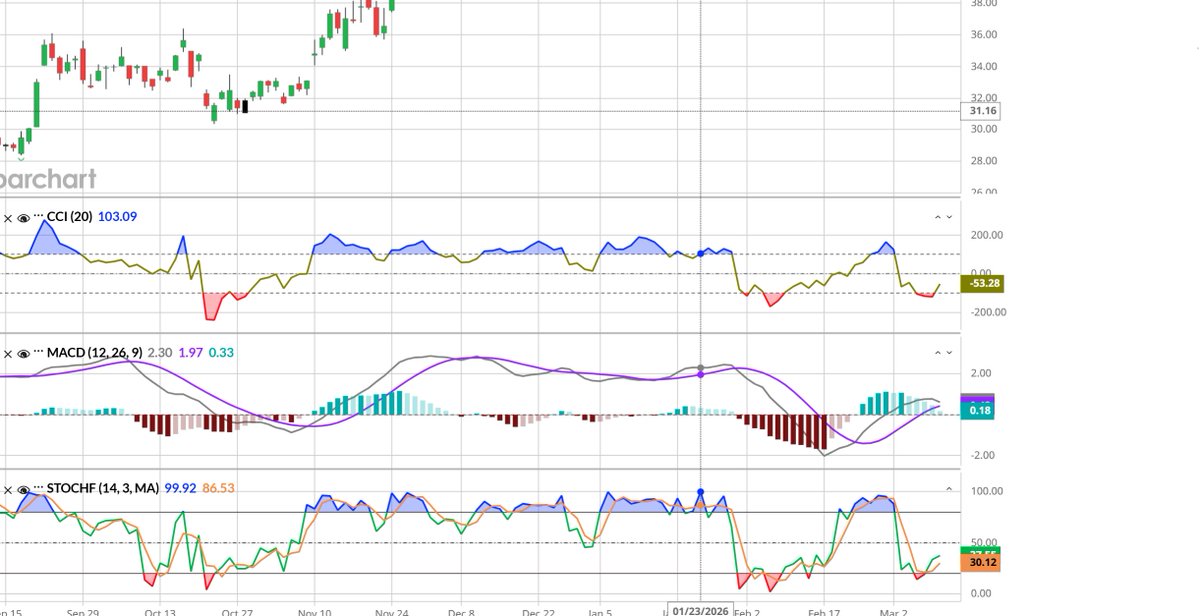 Kam Dianatkhah tweet media