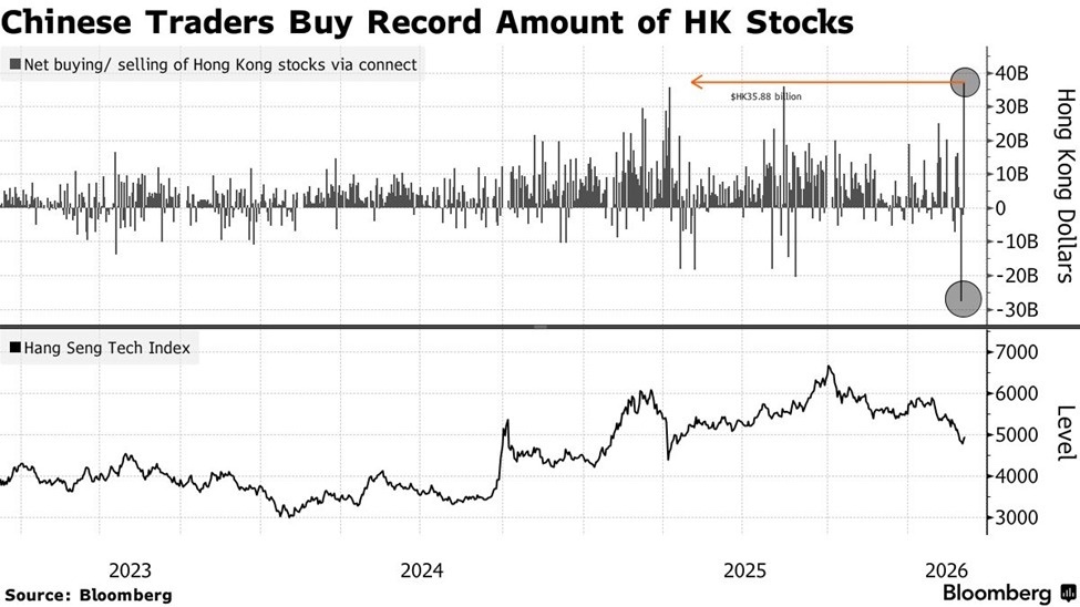 The Kobeissi Letter tweet media