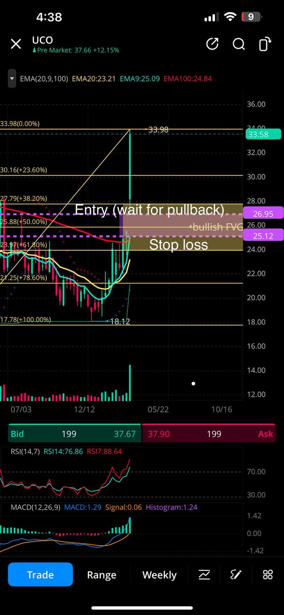 You Have Options tweet media