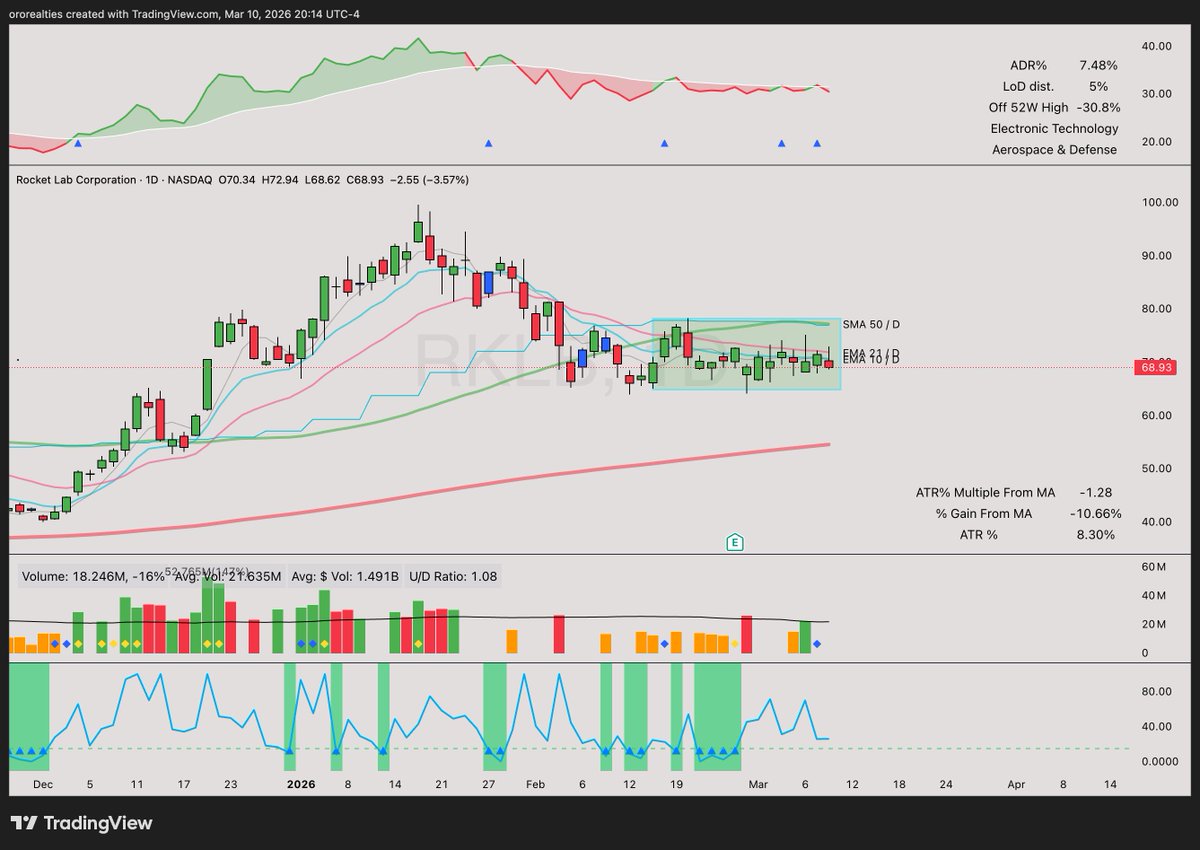 Francesco tweet media