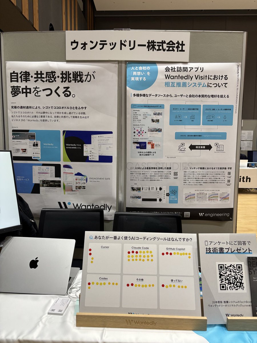 Riko@Wantedlyの採用担当 tweet media