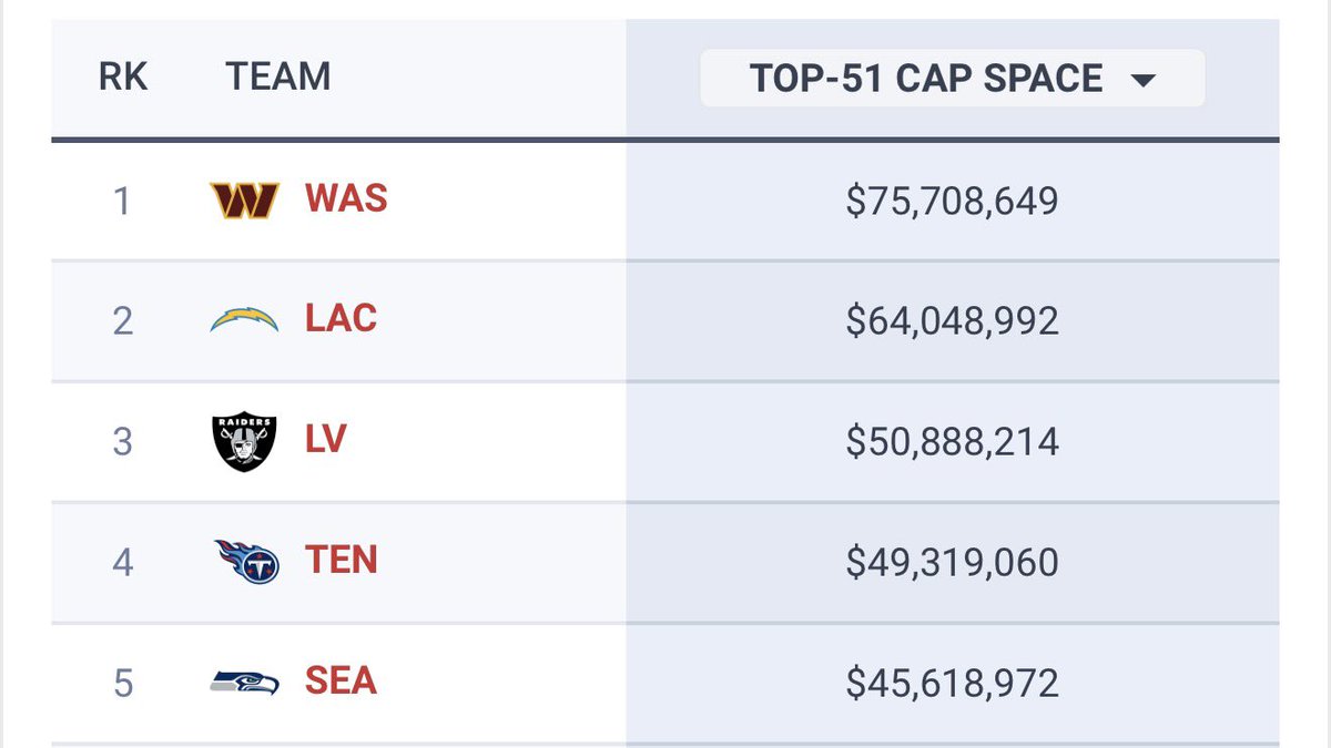 Mick Akers tweet media