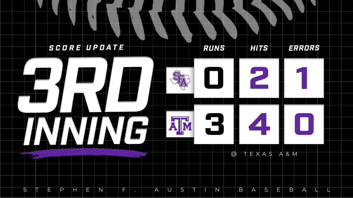 Lumberjack Baseball tweet media