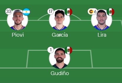 Pasion Celeste tweet media