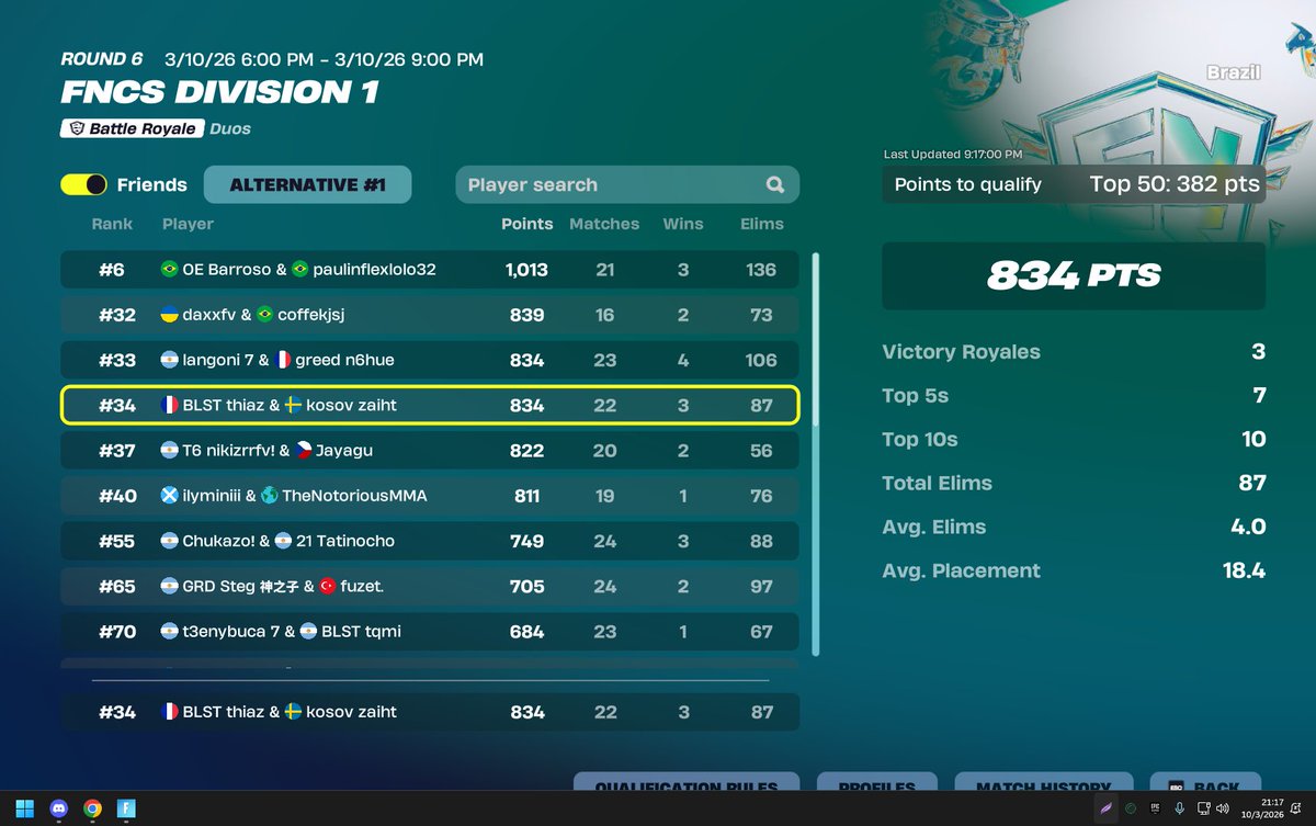 blst thiaz tweet media