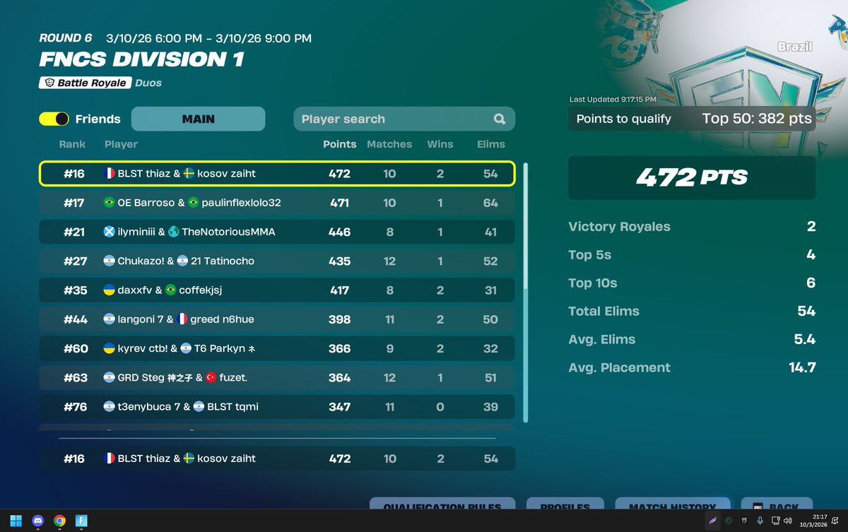 blst thiaz tweet media