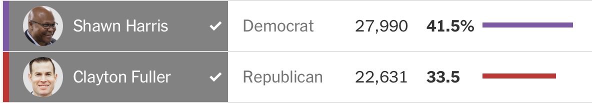 The Ridge-Report tweet media