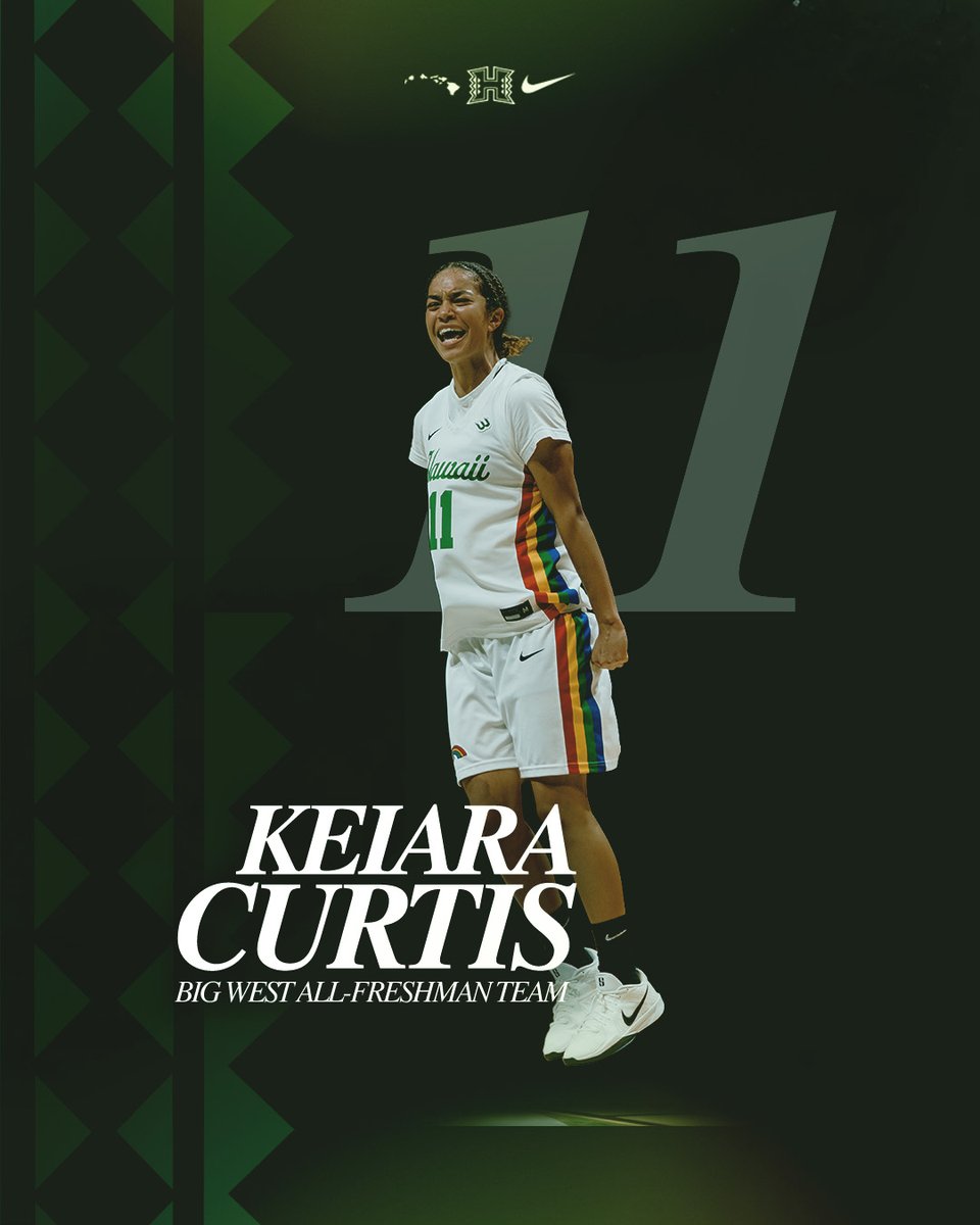 Hawai‘i Women's Basketball tweet media