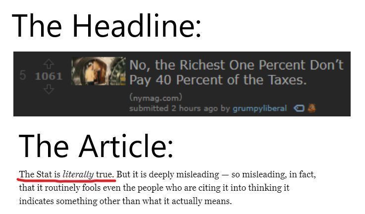 Reddit Lies tweet media