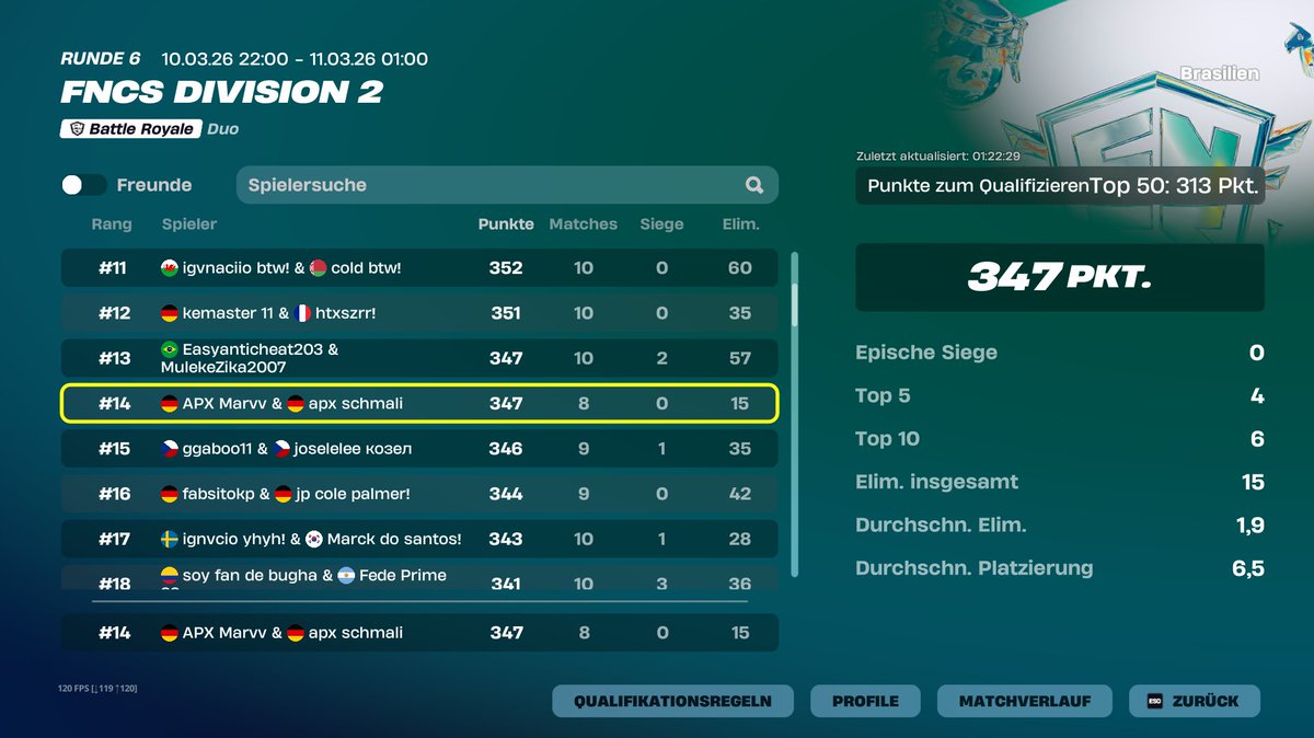 Div 1 Brazilien qualed w/<a href="/schmalifn_/">Schmali</a> 🐐

Für alle Cups live auf Twitch: twitch.tv/marvv4k