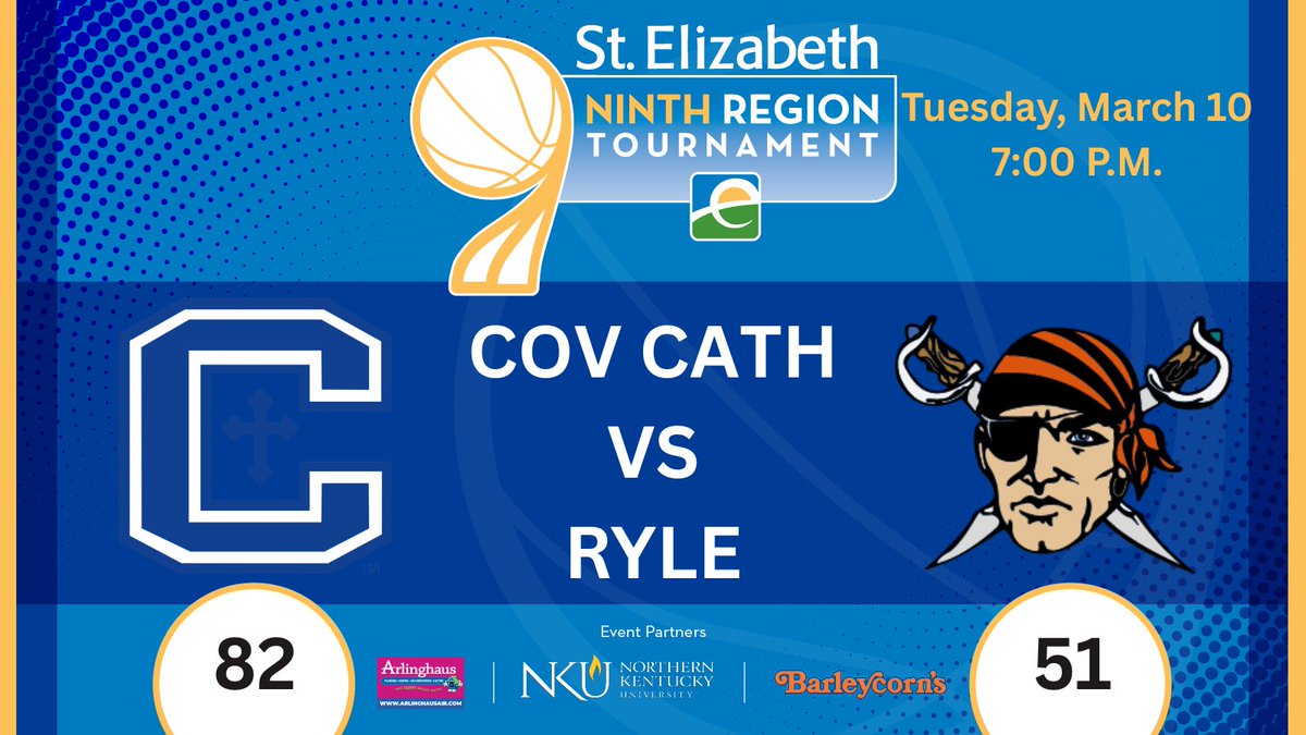 FINAL: Covington Catholic is your Boys' Region 9 Champions!

<a href="/StElizabethNKY/">St. Elizabeth</a>
<a href="/ArlinghausHVAC/">Arlinghaus HVAC</a>
@barleycornskY
<a href="/nkuedu/">Northern Kentucky University</a>