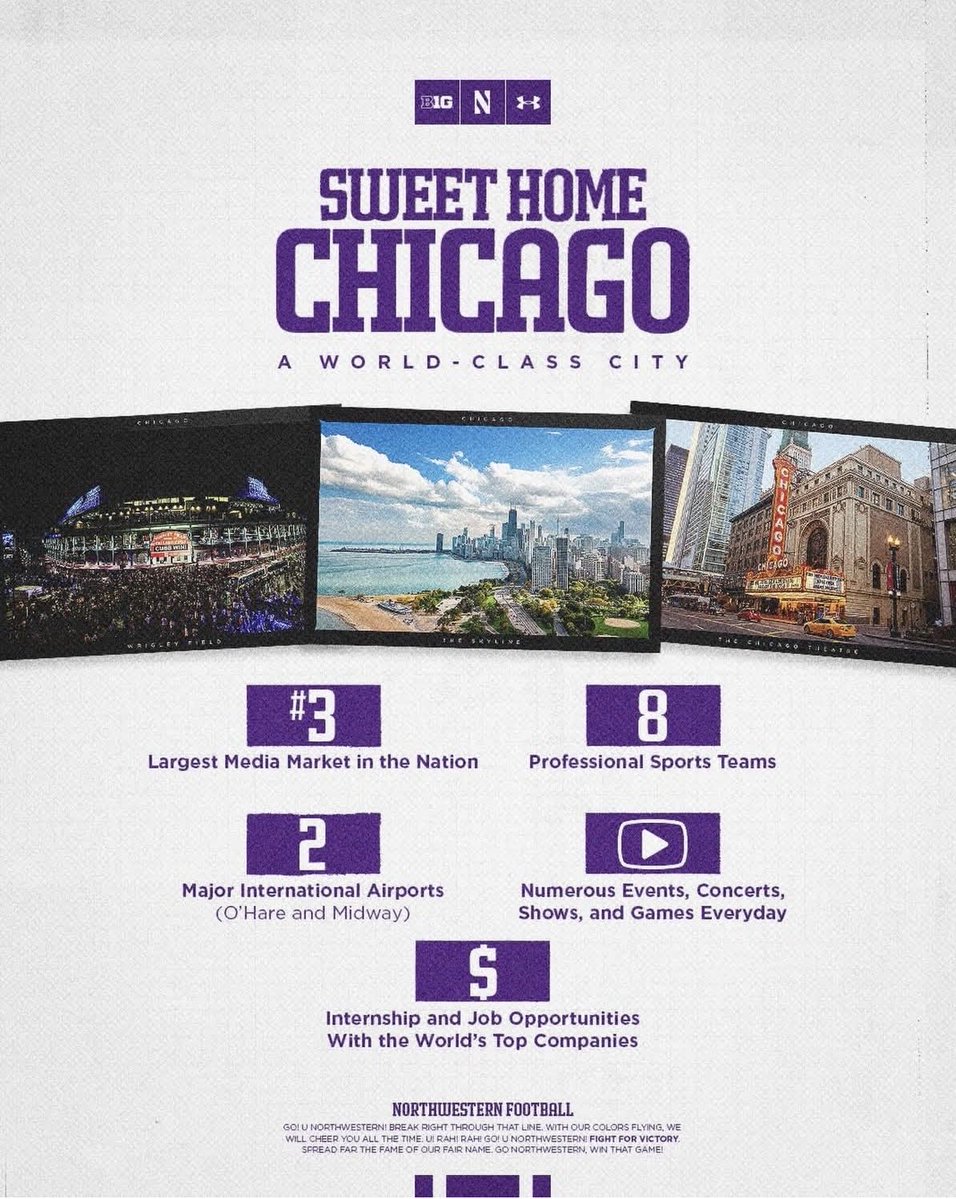 NUFB Recruiting tweet media