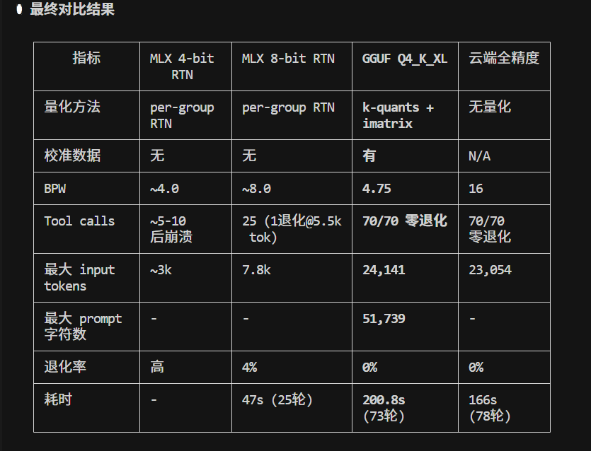 LotusDecoder tweet media