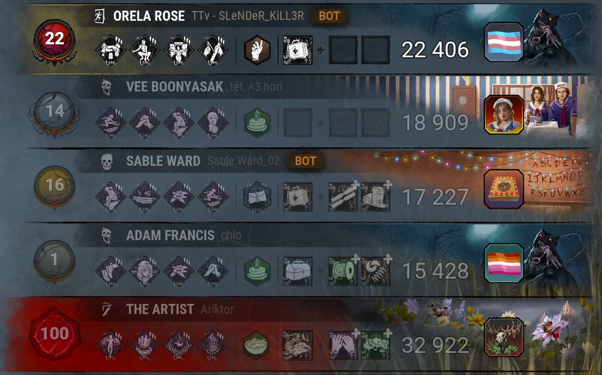 SLeNDeR_KiLLeR | Xeno VTuber tweet media