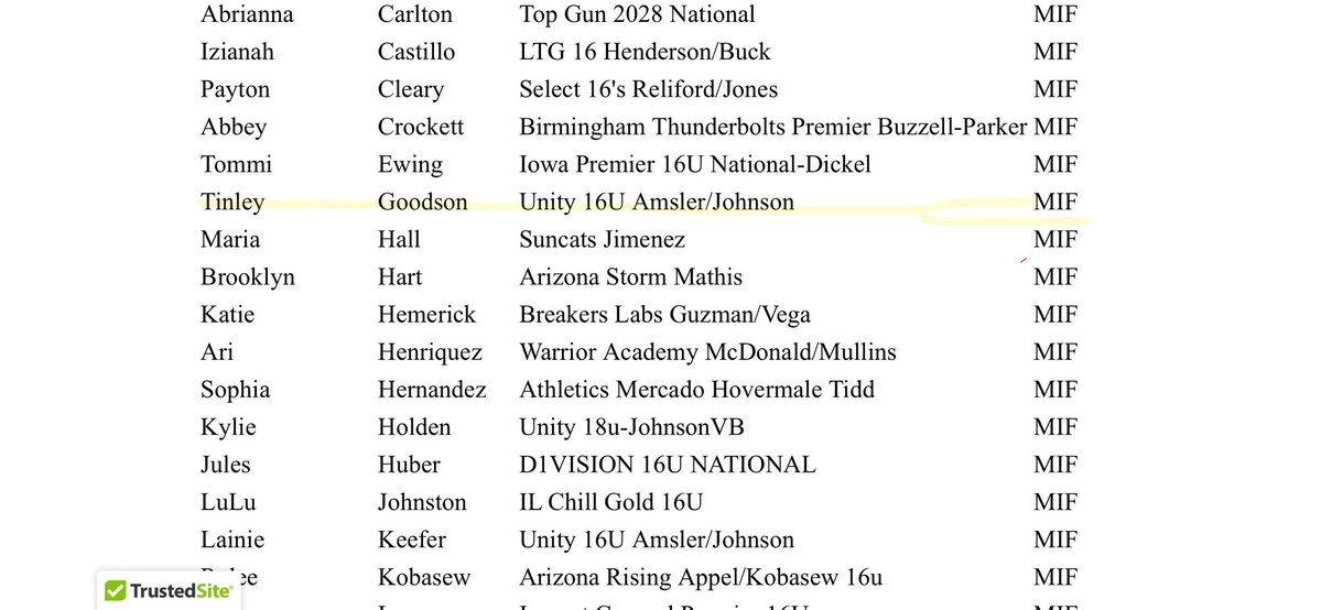 Tinley Goodson tweet media